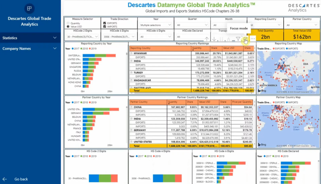 Descartes Systems Group app